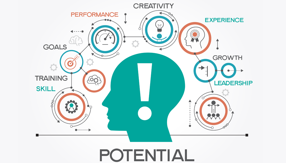 Illustration of a head surrounded by self affirming tasks that support career development