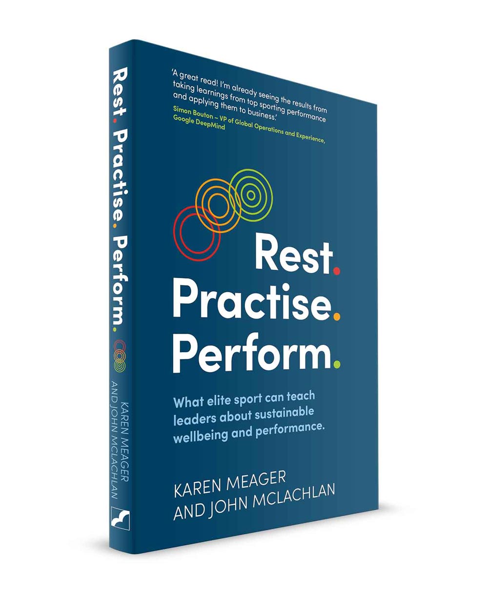 Rest.Practise.Perform.